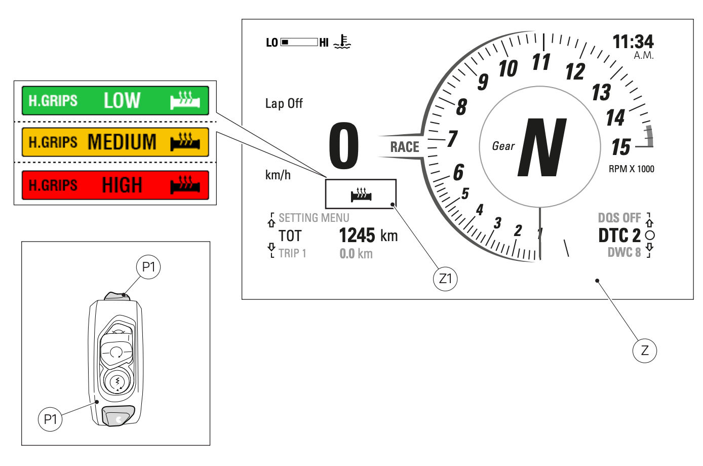 イタリア在庫あり DUCATI ヒーテッド グリップ ヒーター ドゥカティ 純正品 96680574A PanigaleV4 StreetFighterV4 Monster Scrambler MultistradaV2 DiavelV4