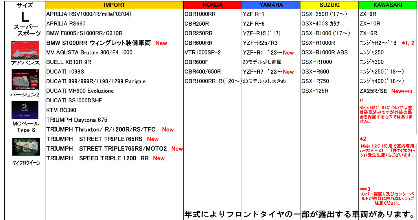 Takumi Japan Bike Cover Version 2 - L-SuperSports - Made in Japan
