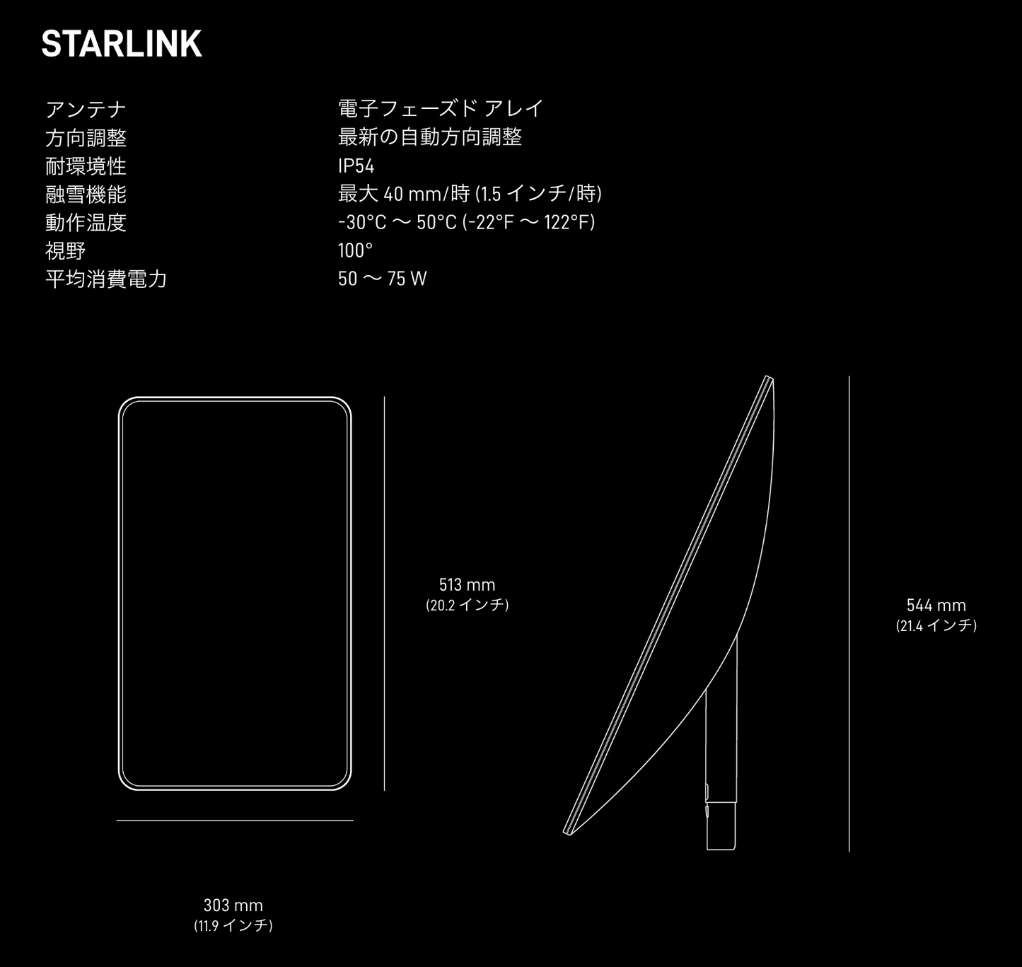 Starlink スターリンク 衛星インターネット通信 アンテナ、ベース、ケーブル類、Wi-Fi ルーターのすぐ使えるフルセット