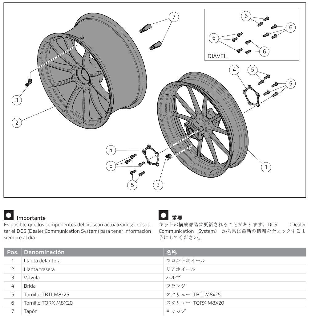 DUCATI Diavel V4 XDiavel Diavel 鍛造アルミニウム製ホイールリム 前後set 96380171AA DP純正品 ドゥカティ ディアベルV4