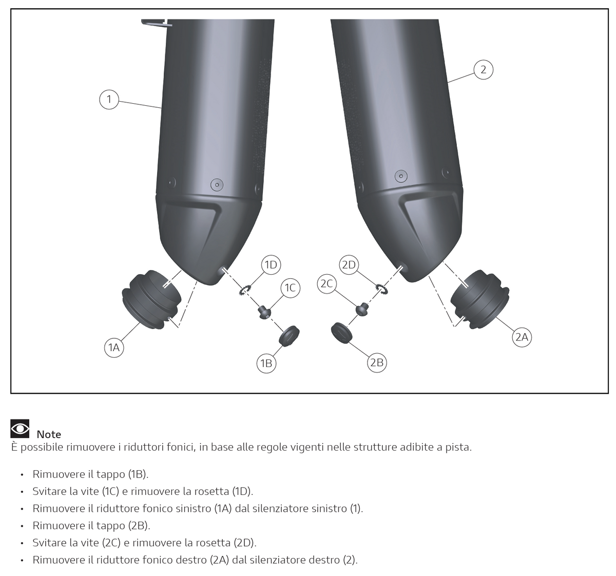 イタリア在庫あり 2025-2026 DUCATI パニガーレ V4 レーシングサイレンサー アクラポヴィッチ PanigaleV4 Akrapovic 96482341AA DP純正