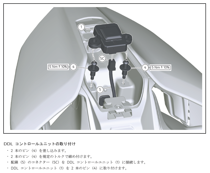 DUCATI 2025-2026 Panigale V4 StreetFighterV4 ドゥカティデータロガー DDL 96580313AA DP純正