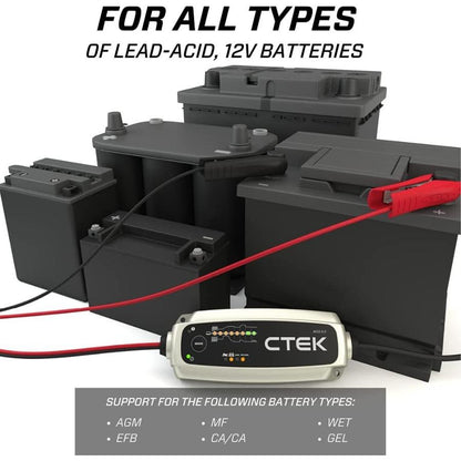 あすつく 1年国内保証 CTEK MXS5.0 充電器 2024年仕入 次世代12V バッテリーチャージャー 40-206 シーテック 日本語説明書 旧MUS4.3