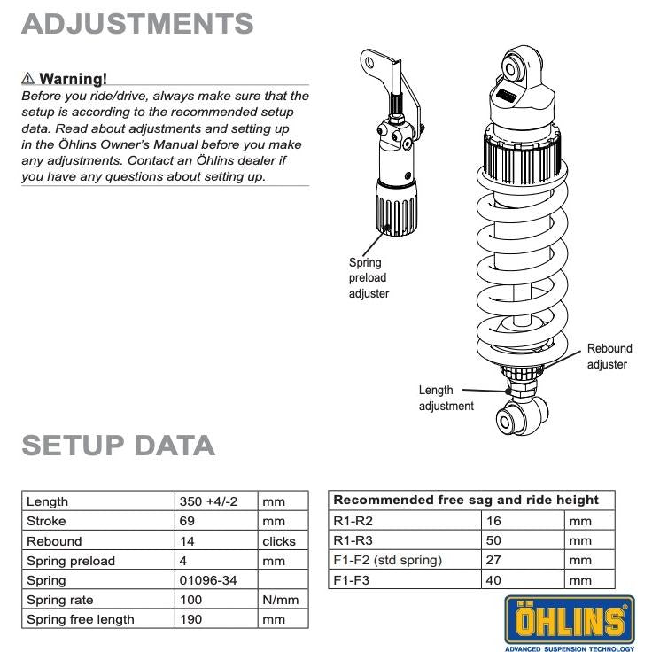 国内在庫あり KA739 OHLINS オーリンズ リアサスペンション Kawasaki Z900RS/Z900/Performance/Cafe 2017-2021 カワサキ