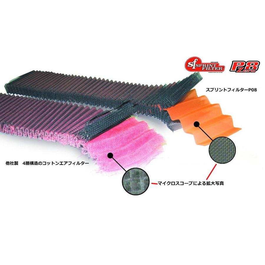 Domestic stock available PM160S Sprint Filter DUCATI Panigale V4/V4S/V4R air cleaner Panigale V4 Sprint filter P08 genuine replacement type