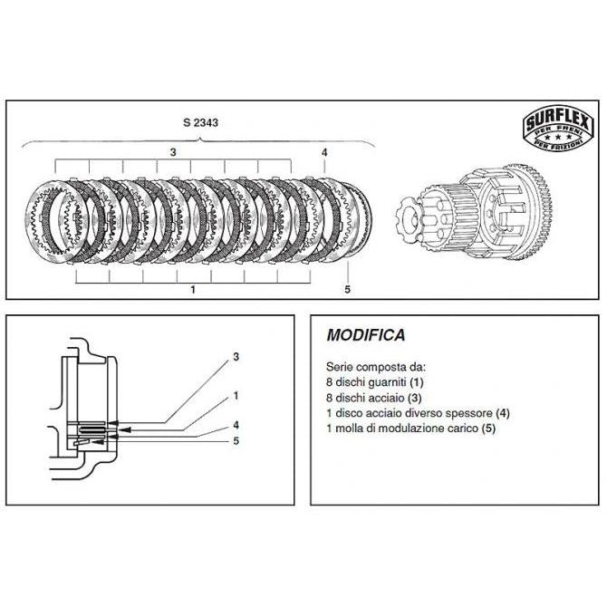 サーフレックス S2445 DUCATI 乾式クラッチディスク SURFLEX 軽量アルミフリクションプレート ドゥカティ 1198/1098/M1100/Hypermotard1100
