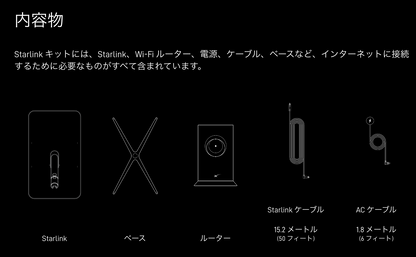 Starlink スターリンク 衛星インターネット通信 アンテナ、ベース Starlink スターリンク 衛星インターネット通信 アンテナ、ベース