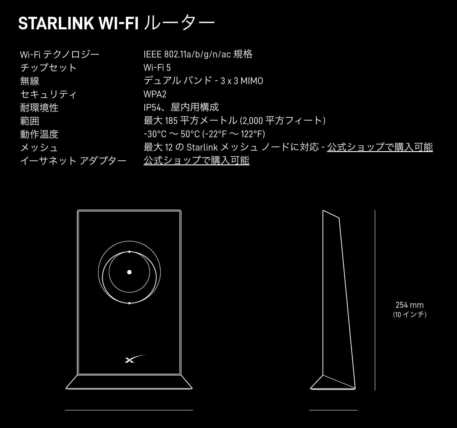 Starlink スターリンク 衛星インターネット通信 アンテナ Starlink スターリンク 衛星インターネット通信 アンテナ