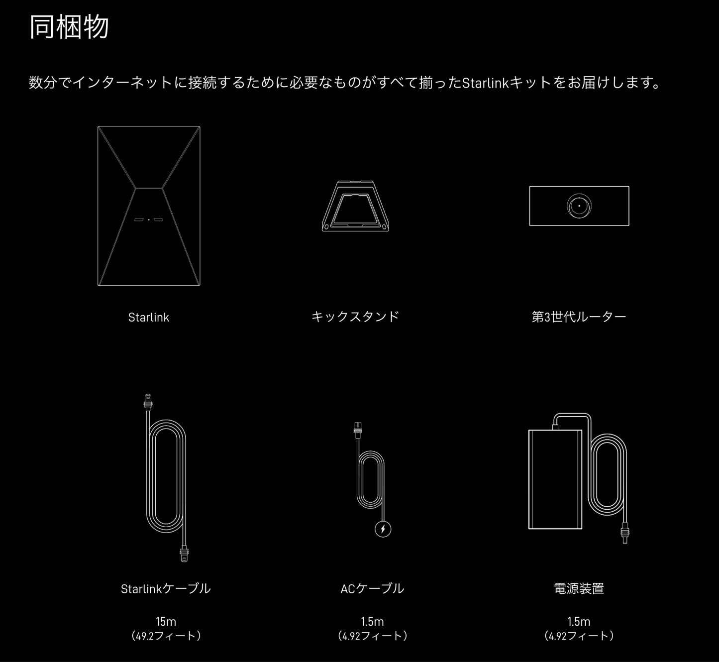 Starlink Starlink Satellite Internet Communications Full set of antennas, base, cables, and Wi-Fi router ready to use