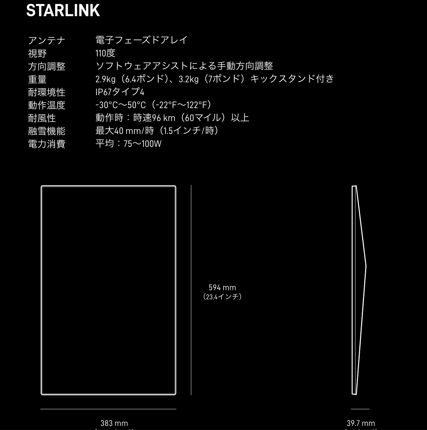 Starlink スターリンク 2026 Gen3 衛星インターネット通信 アンテナ Starlink スターリンク 2026 Gen3 衛星インターネット通信 アンテナ