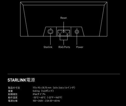Starlink Starlink Satellite Internet Communications Full set of antennas, base, cables, and Wi-Fi router ready to use